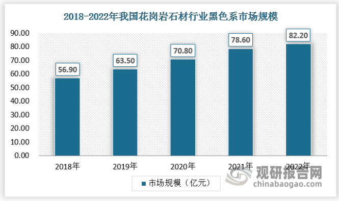 中国工信产业网 :澳门管家婆一肖一码2023年-中国石材切割机行业市场行情监测及发展趋向研判