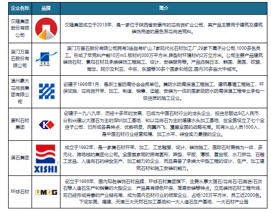 中国质量新闻网 :管家婆一肖一码100正确-为什么那么多的行业都使用石材保温装饰